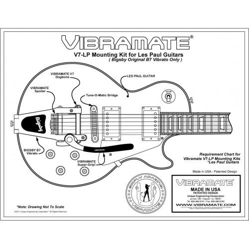 ชุดเสริมคันโยก BIGSBY V7 Adaptor Kit